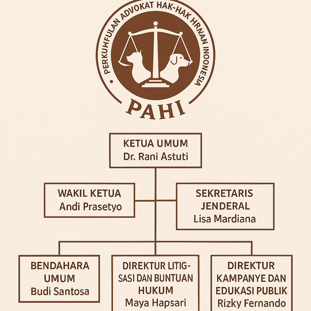 PAHI CABANG KAB MEMPAWAH